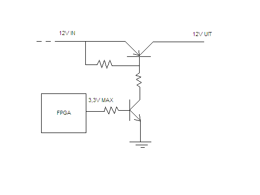 FPGA outputs.PNG