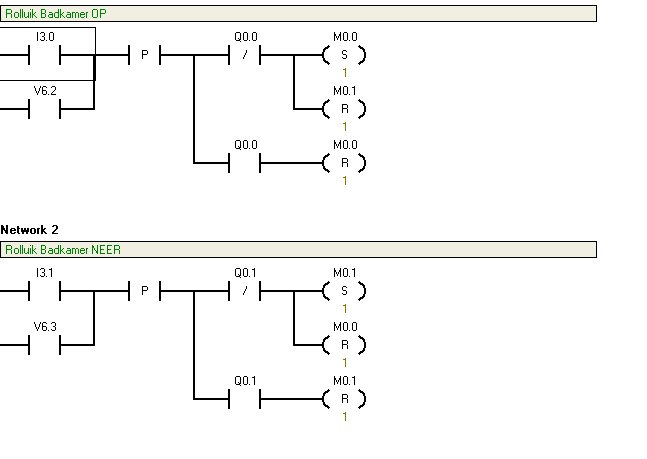 Rolluik sturen via PLC S7