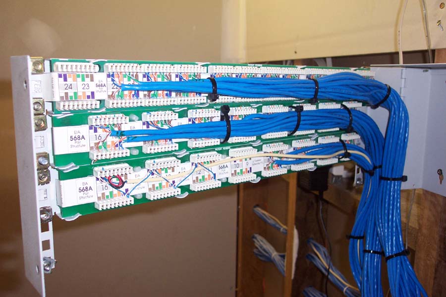 Patchpanel Connects