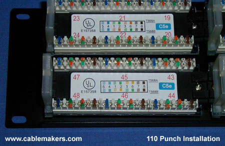 Back Patchpanel